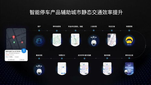 解锁智能购物新体验 地图合作上海南翔印象城MEGA打造首个 智能停车购物中心